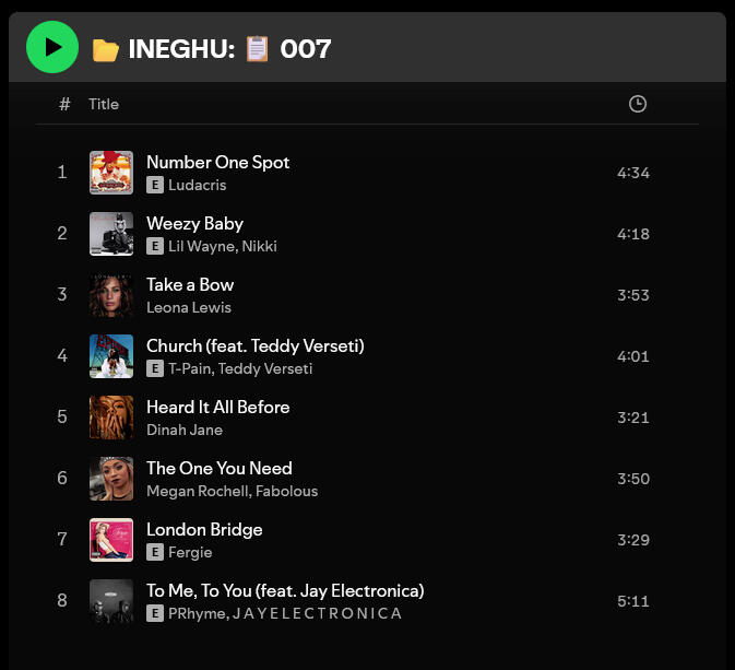 📂 INEGHU: 📋 007