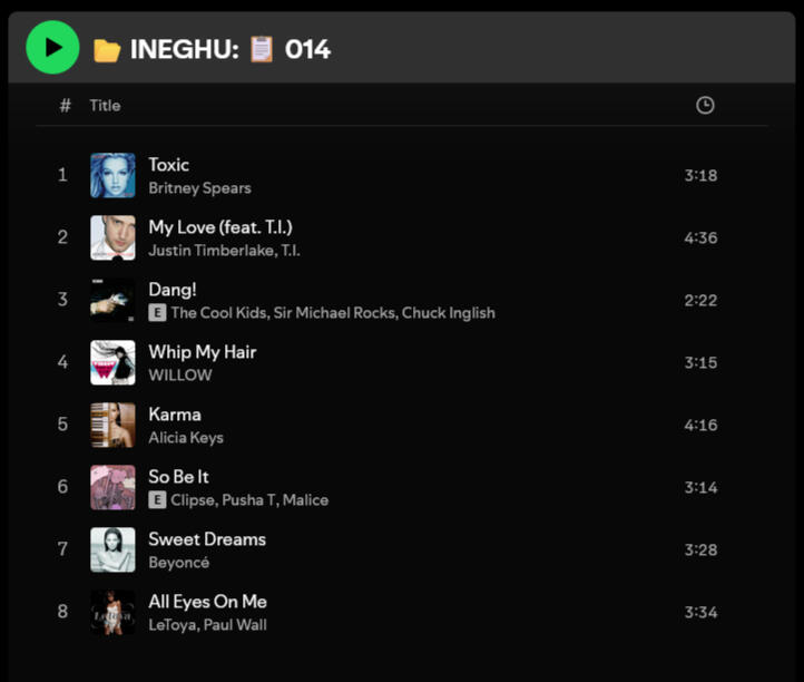 📂 INEGHU: 📋 014