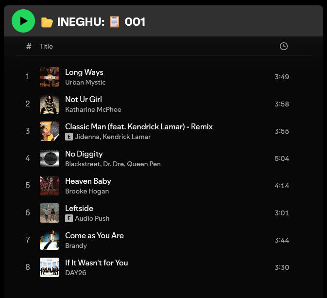 📂 INEGHU: 📋 001