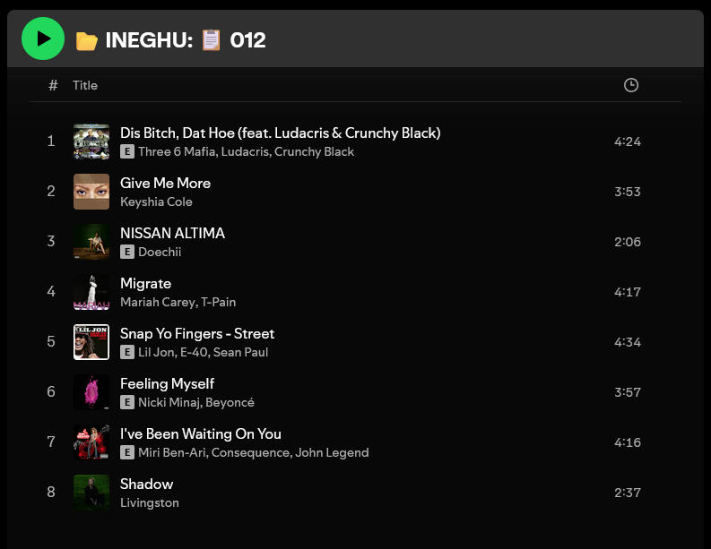 📂 INEGHU: 📋 012 📂 INEGHU: 📋 012