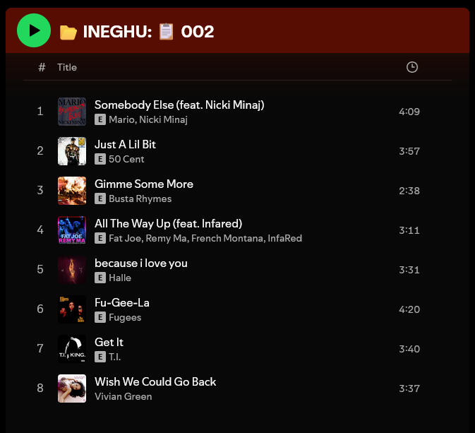 📂 INEGHU: 📋 002