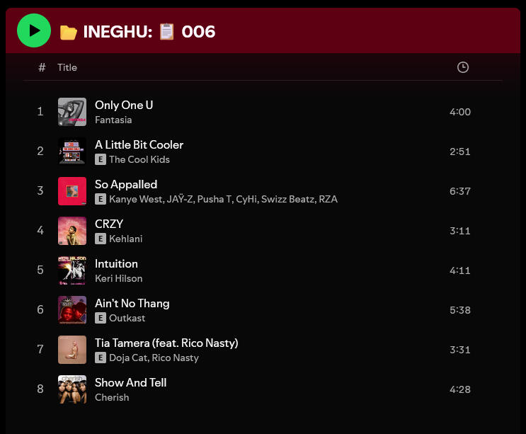 📂 INEGHU: 📋 006